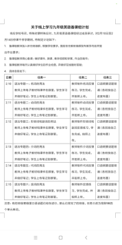 Screenshot_2020-02-02-11-22-05-875_com.tencent.mm