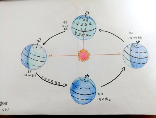扫描全能王 2020-10-20 10.06.33_5