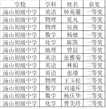 QQ截图20210407092022