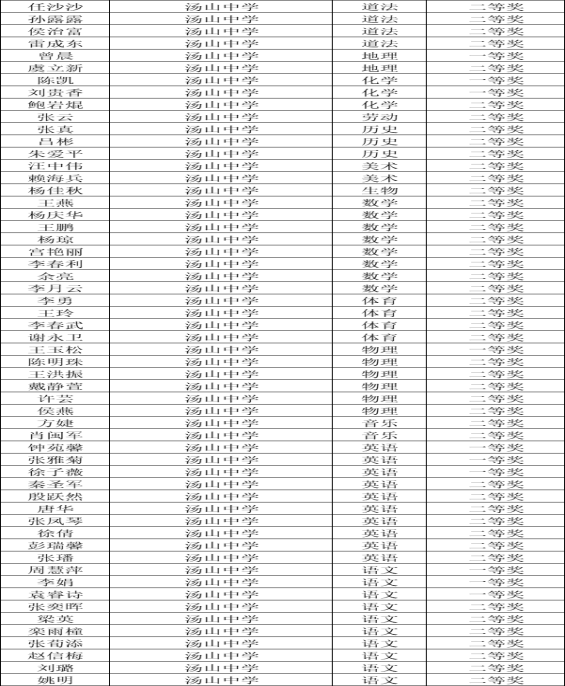 3c529dca52e072e52667f40faaa650a