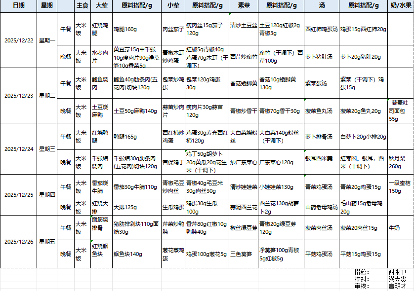汤山中学2025年度
